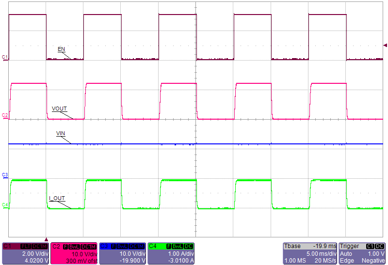 S01_Smart Load Switch_100Hz_Operation.png